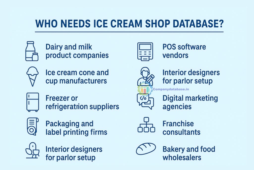 Who Needs Ice Cream Shop Database