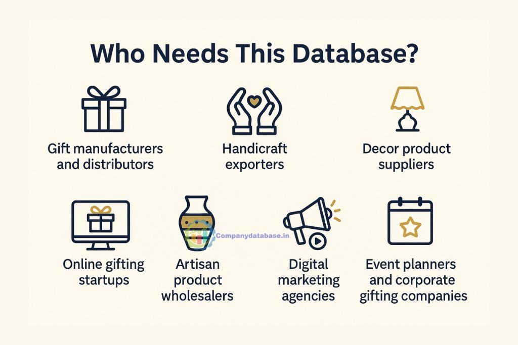 Who Needs This Gift & Handicraft Retail Store Database