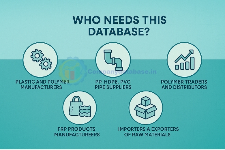 Who Needs This PVC Database