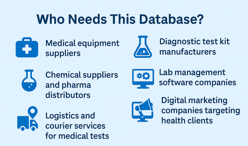 Who Needs This pathology Database