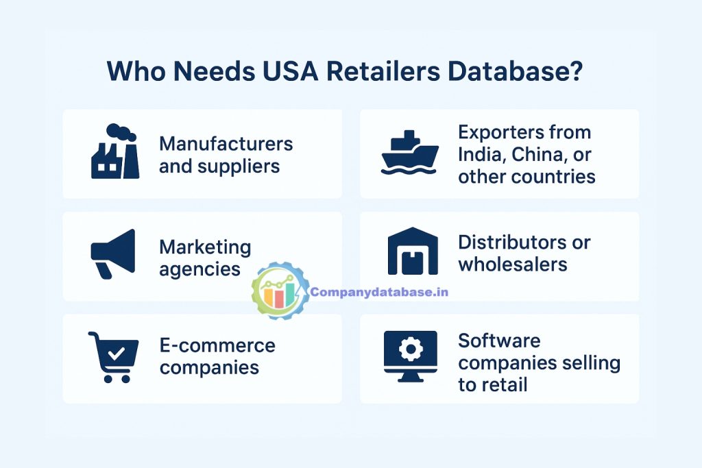 Who Needs USA Retailers Database