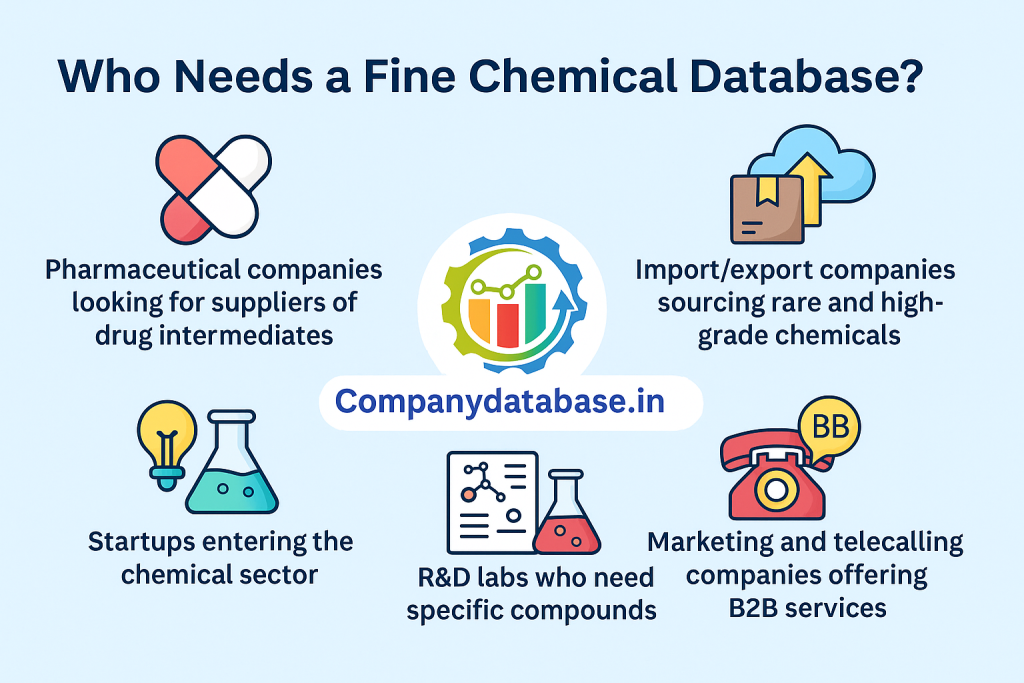 Who Needs a Fine Chemical Database