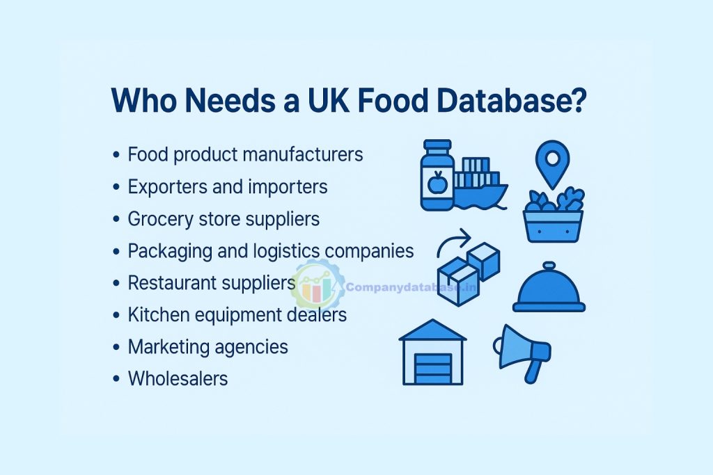 Who Needs a UK Food Database