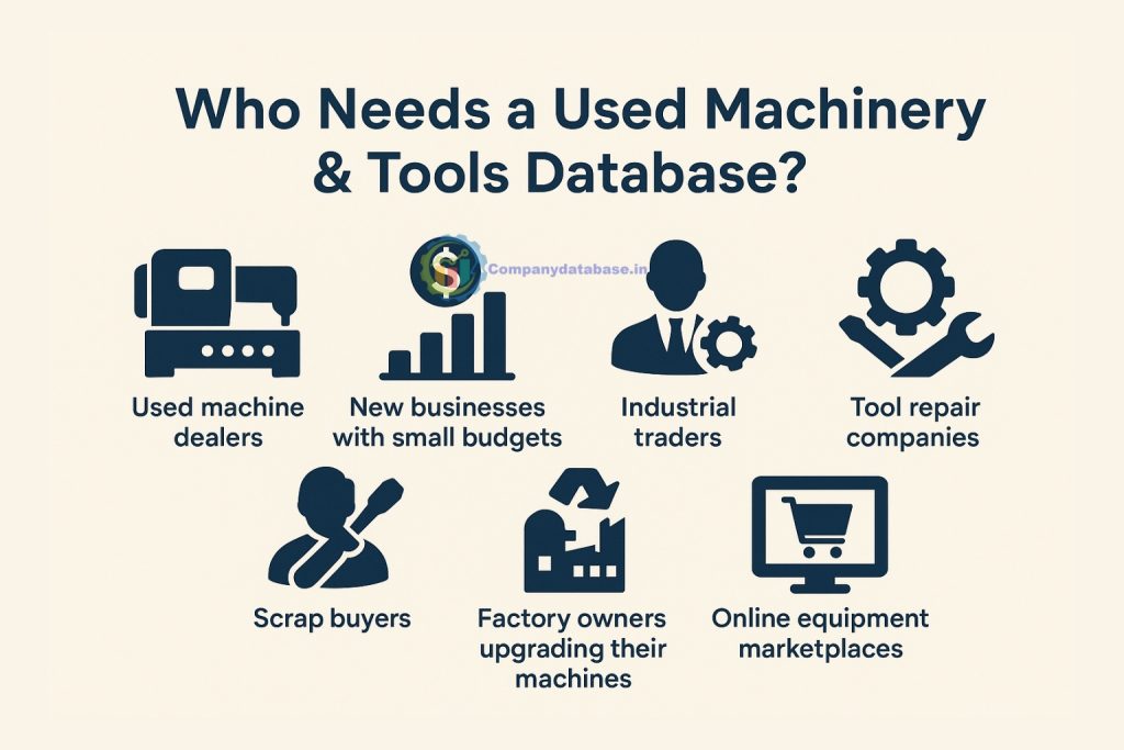 Who Needs a Used Machinery & Tools Database