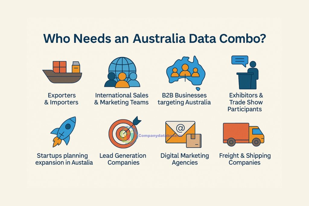 Who Needs an Australia Data Combo
