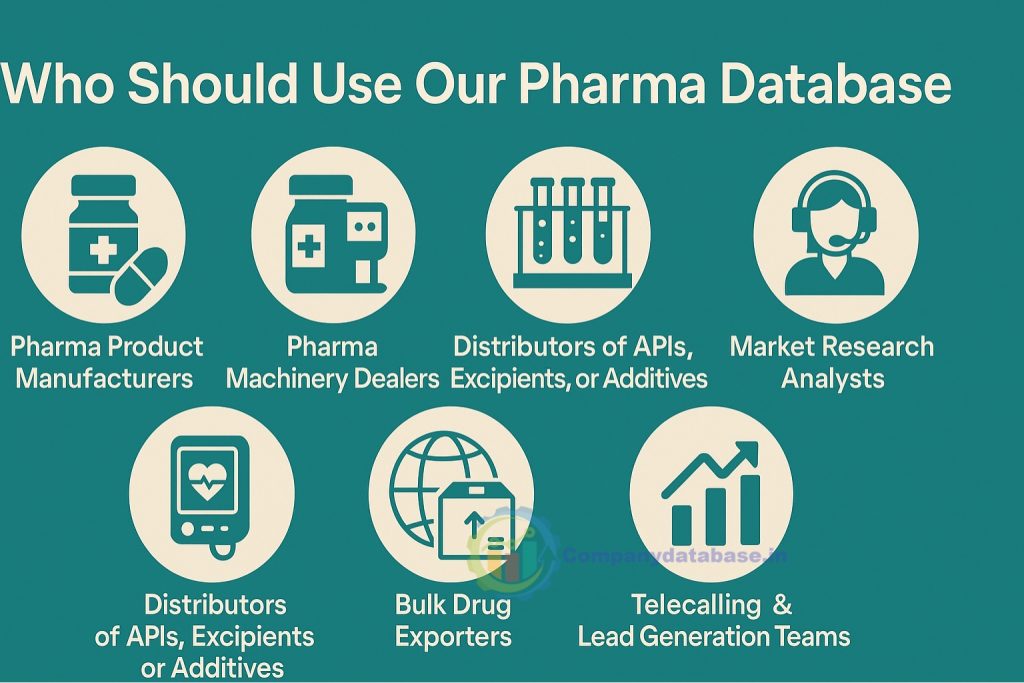 Who Should Use Our Pharma Database