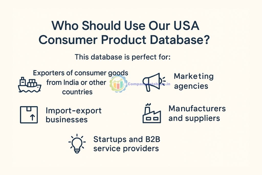 Who Should Use Our USA Consumer Product Database