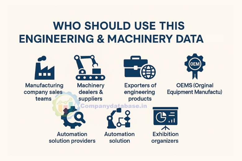 Who Should Use This Engineering & Machinery Database