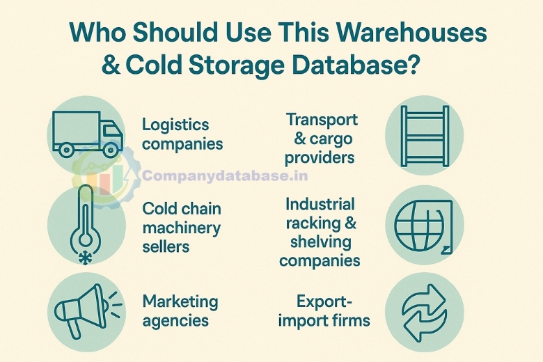 Who Should Use This Warehouses & Cold Storage Database