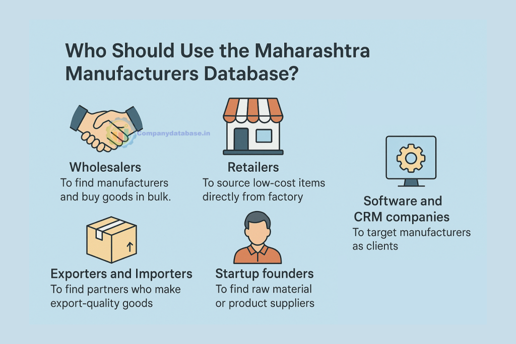 Who Should Use the Maharashtra Manufacturers Database