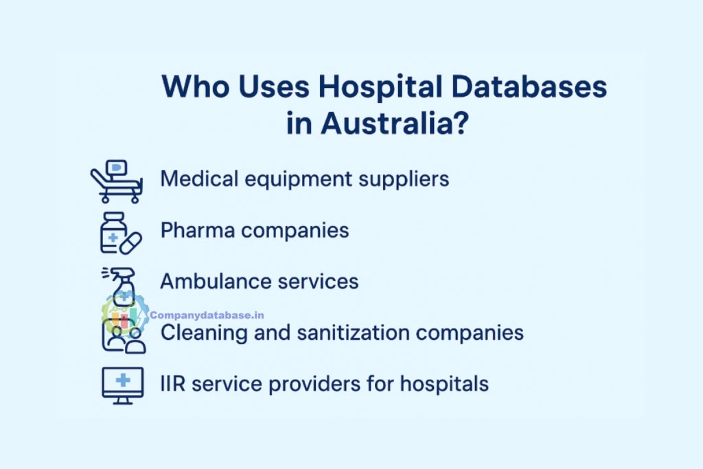 Who Uses Hospital Databases in Australia