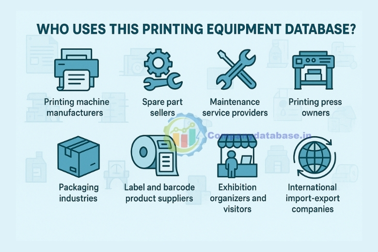 Who Uses This Printing Equipment Database