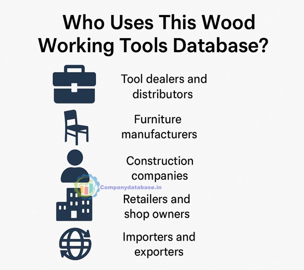 Who Uses This Wood Working Tools Database
