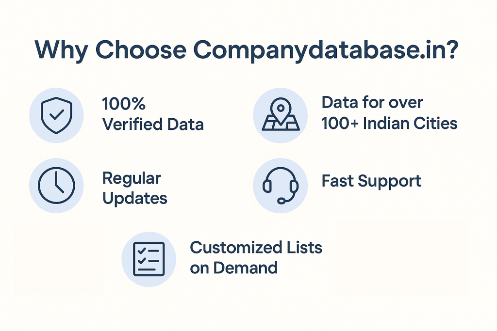 Why Choose Companydatabase.in