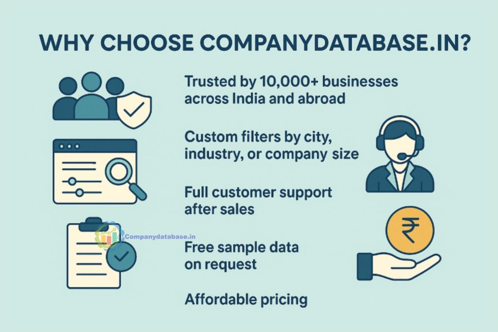Why Choose Companydatabase.in