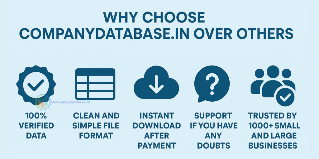 Why Choose Companydatabase.in Over Others