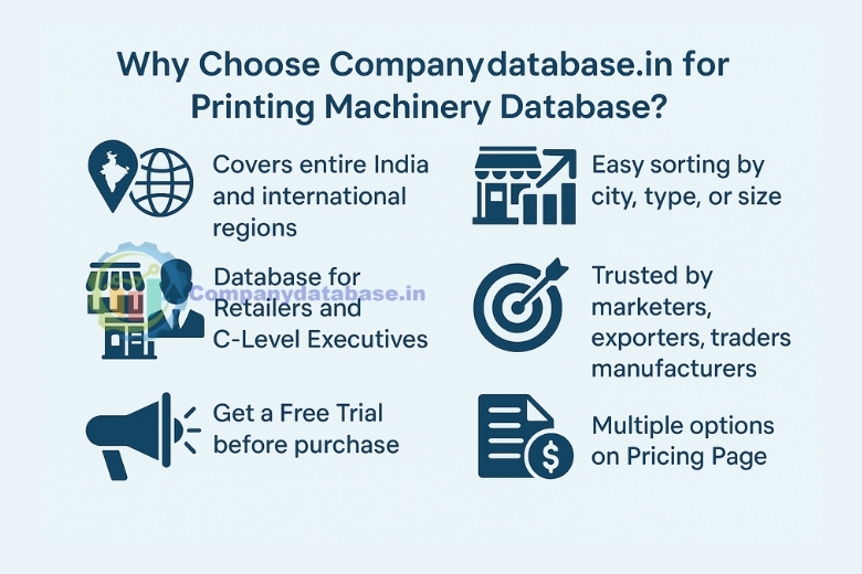 Why Choose Companydatabase.in for Printing Machinery Database
