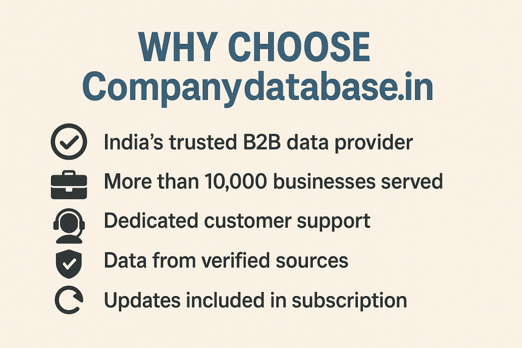 Why Choose Companydatabase.in