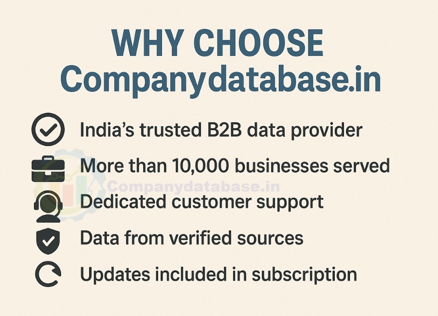 Why Choose Companydatabase.in