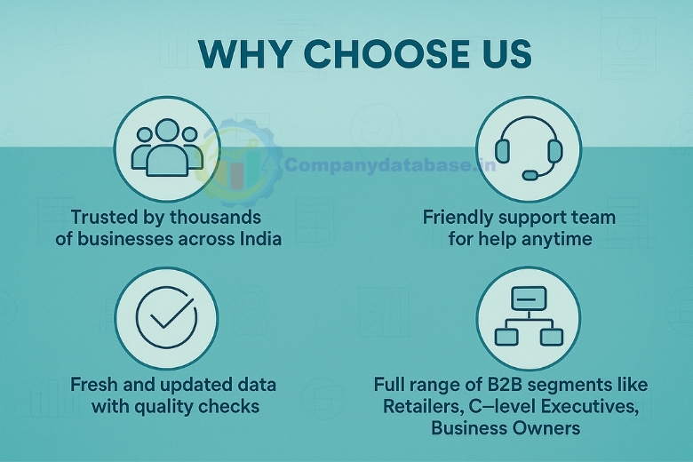 Why Choose Us Companydatabase.in