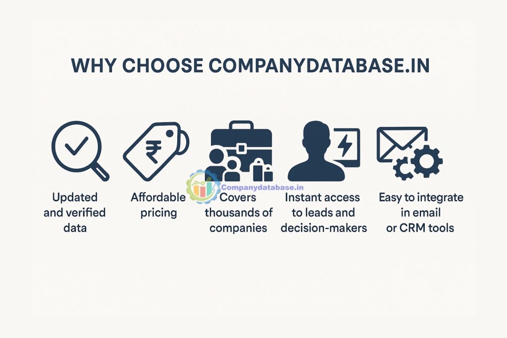 Why Choose Us at Companydatabase.in