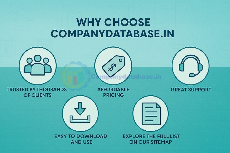 Why Choose Companydatabase.in