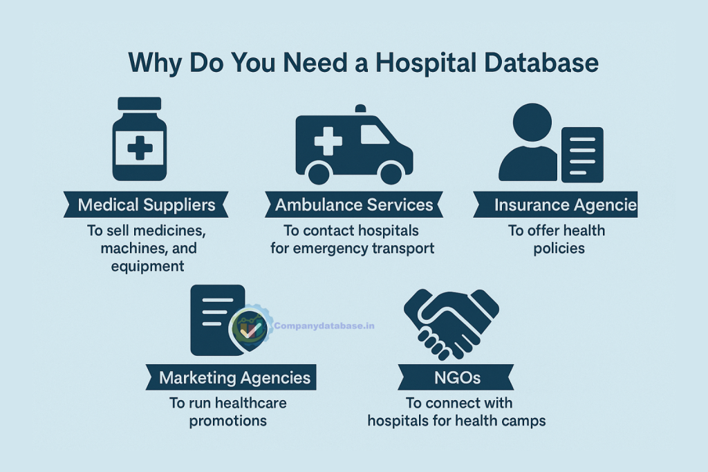 Why Do You Need a Hospital Database