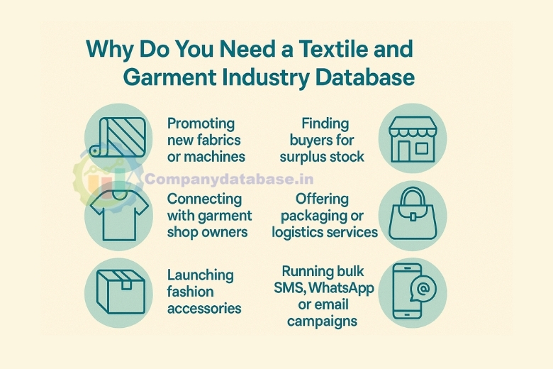 Why Do You Need a Textile and Garment Industry Database
