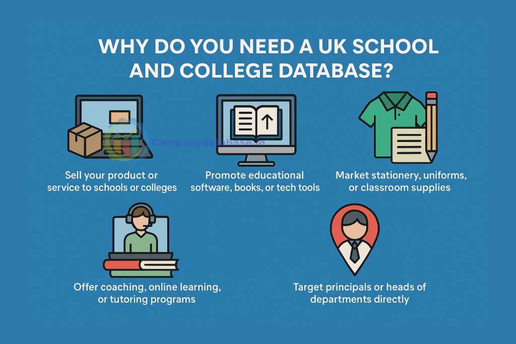 Why Do You Need a UK School and College Database