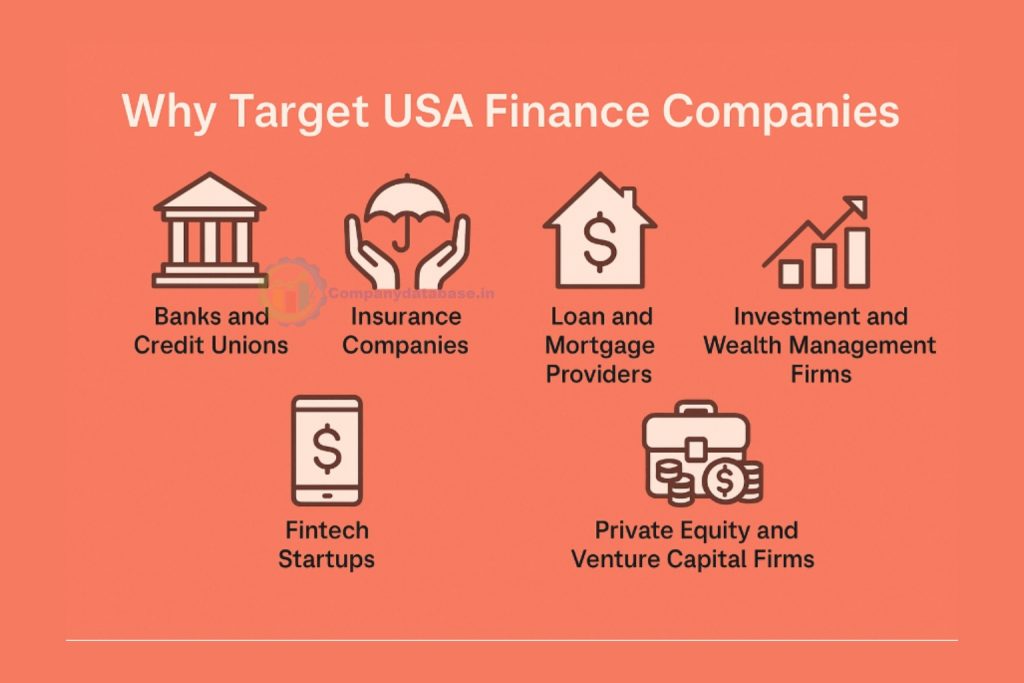 Why Target USA Finance Companies