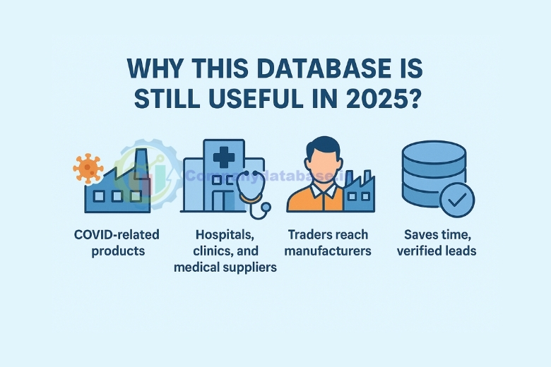 Why This Database is Still Useful in 2025