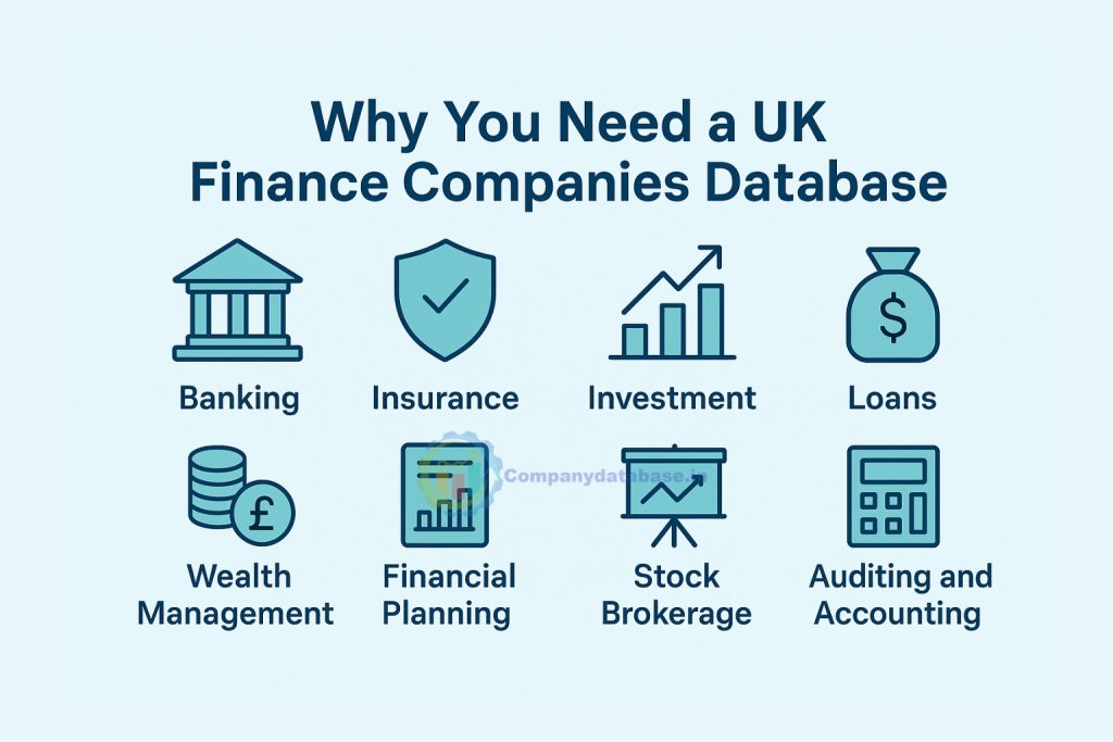 Why You Need a UK Finance Companies Database
