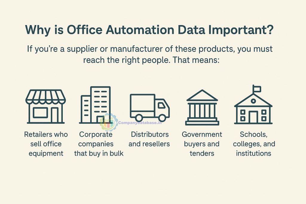 Why is Office Automation Data Important