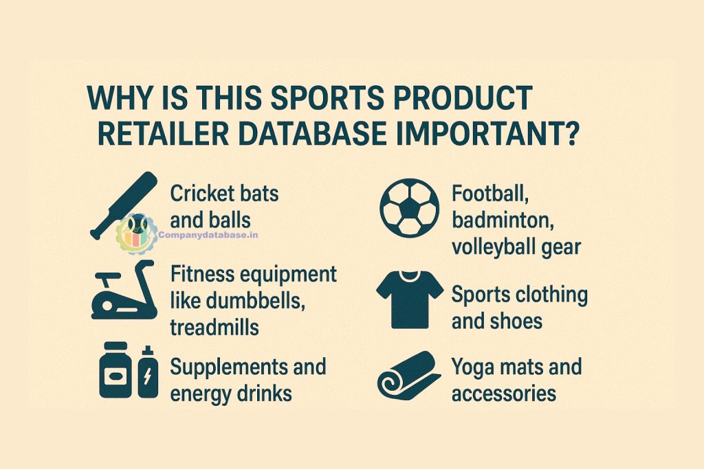 Why is this Sports Product Retailer Database Important