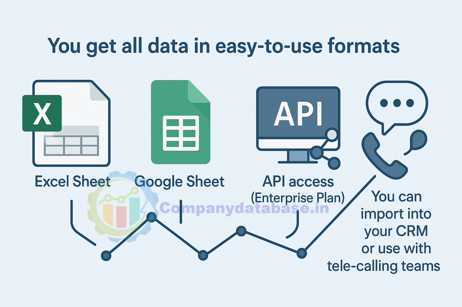 You Get All Data in Easy To Use Formats