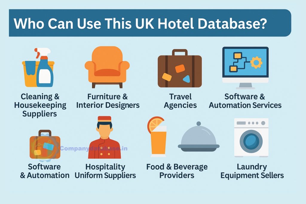 who can use this uk hotel database